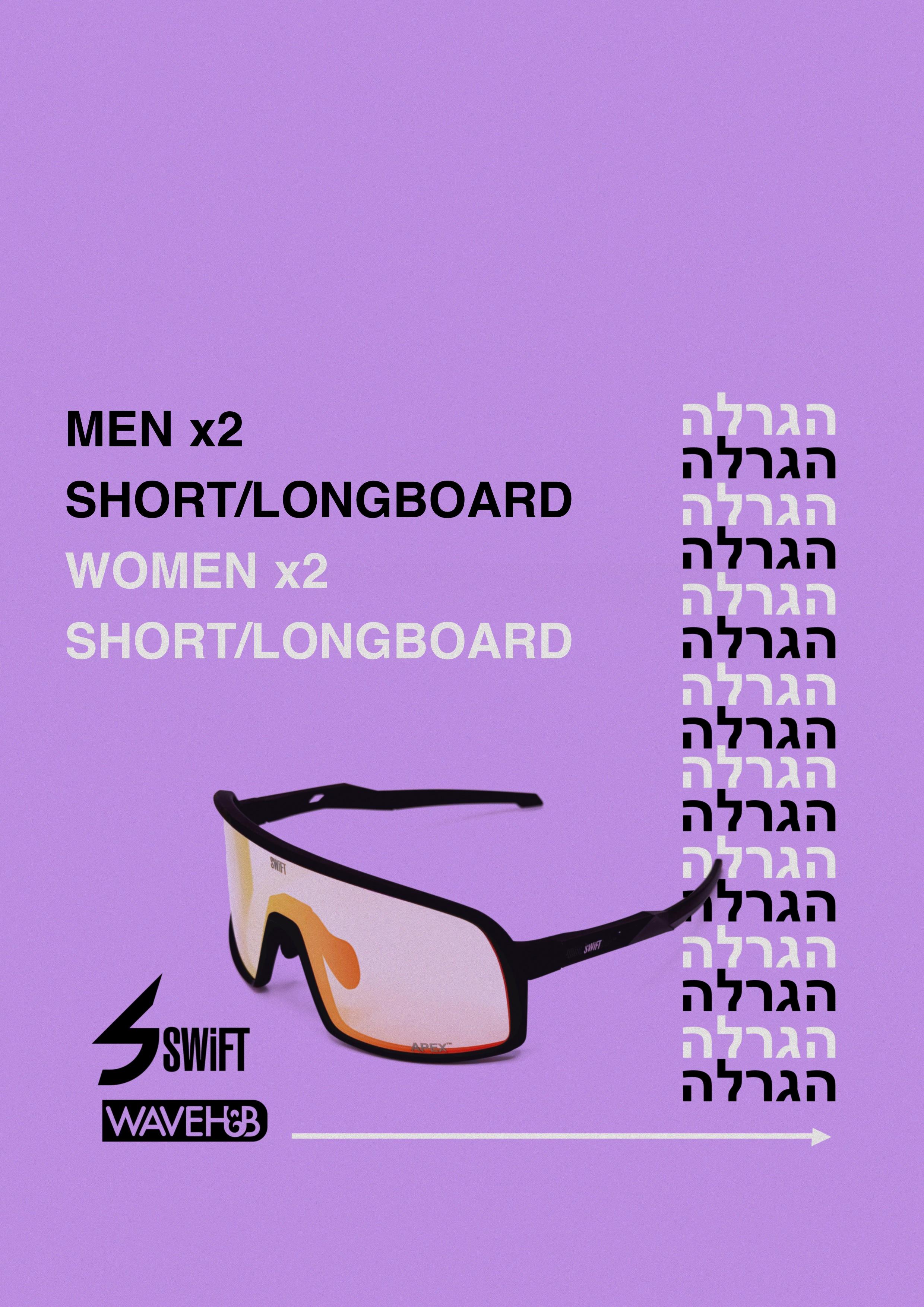 Get Ready for the Swell